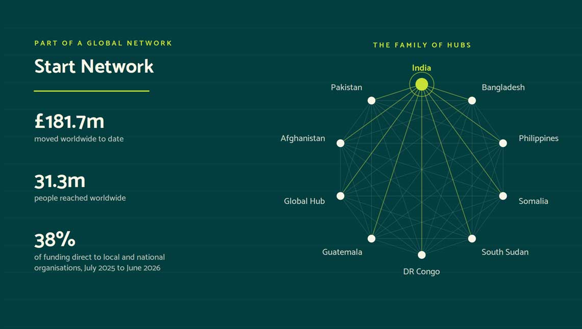 globalnetwork_1